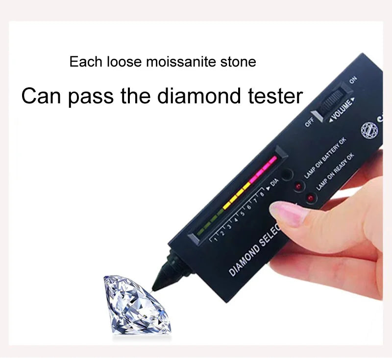 Mayfair Brilliance – 2ct Lab Diamond Solitaire Ring (GRA Certified