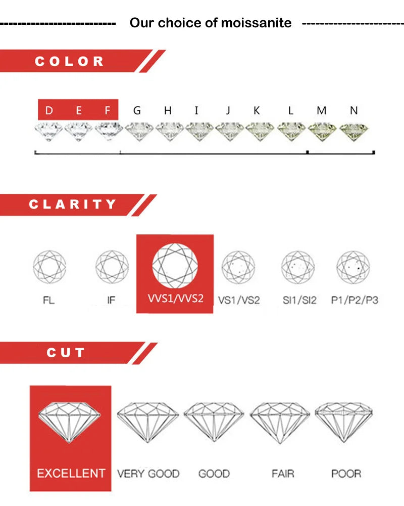 Mayfair Brilliance – 2ct Lab Diamond Solitaire Ring (GRA Certified
